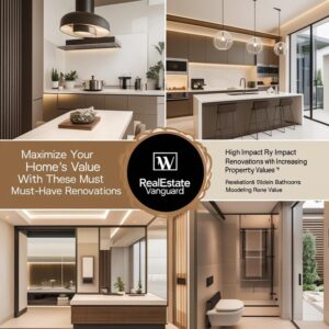 Maximize Your Home’s Value with These Must-Have Renovations